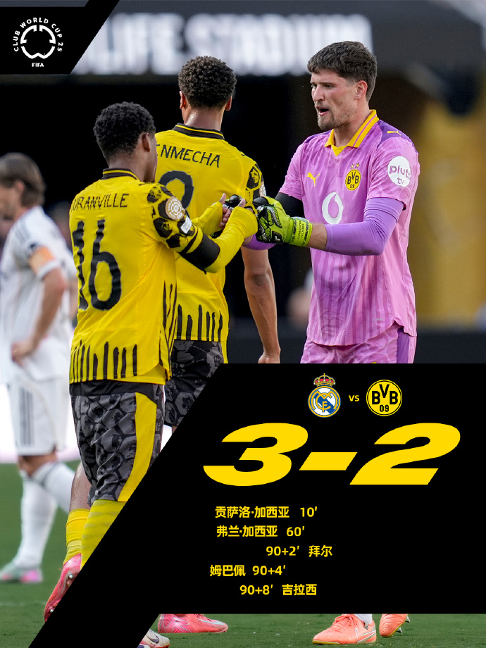  足球欧洲杯2024加时比赛多了 