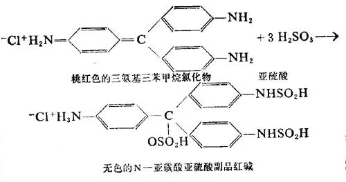  集结日里尔调整名单——欧篮联节点到来；震撼外界；团队化学反应显著