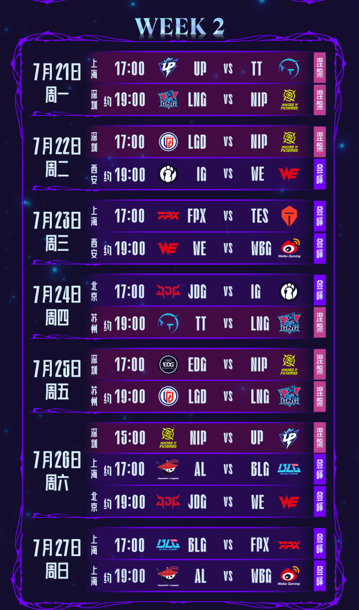 NG SPORTS-关于Uzi连续二十场比赛得分超过赛事规则更新，C9挑战极限！的信息